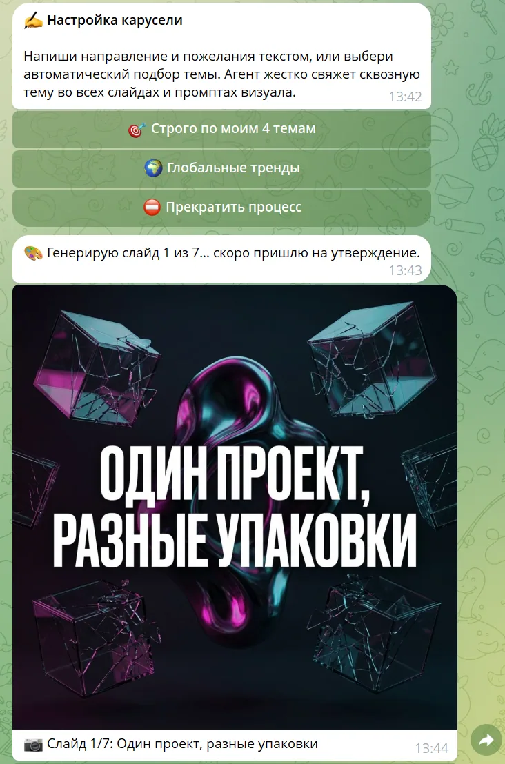 Карусель, сгенерированная ботом